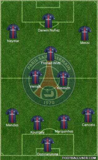 Paris Saint-Germain Formation 2022