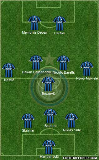 F.C. Internazionale Formation 2022