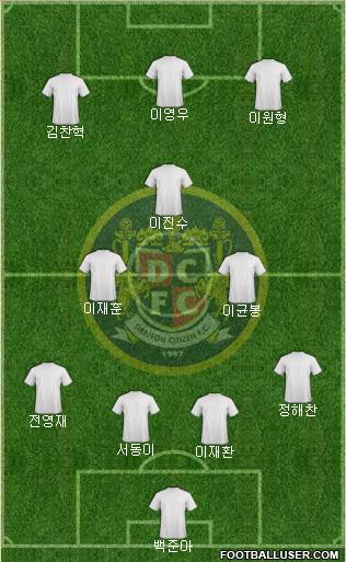 Daejeon Citizen Formation 2022