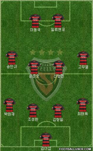 Pohang Steelers Formation 2022