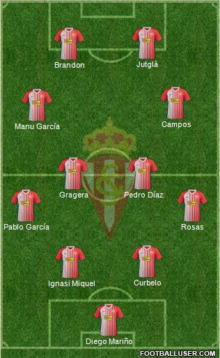 Real Sporting S.A.D. Formation 2022
