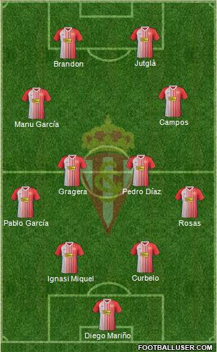 Real Sporting S.A.D. football formation