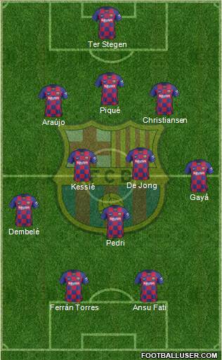 F.C. Barcelona Formation 2022