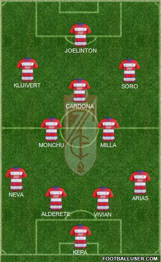 Granada C.F. football formation