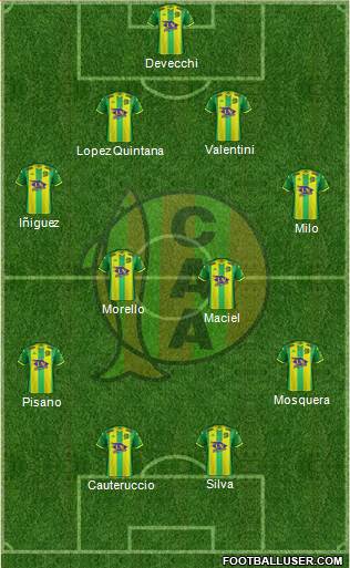 Aldosivi football formation