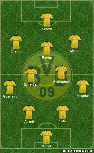 Borussia Dortmund Formation 2022