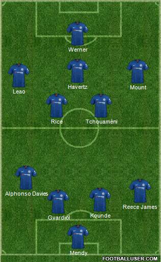 Chelsea Formation 2022
