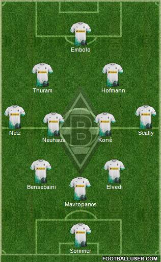 Borussia Mönchengladbach Formation 2022
