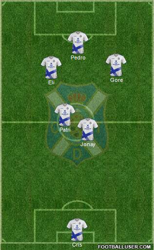 C.D. Tenerife S.A.D. football formation