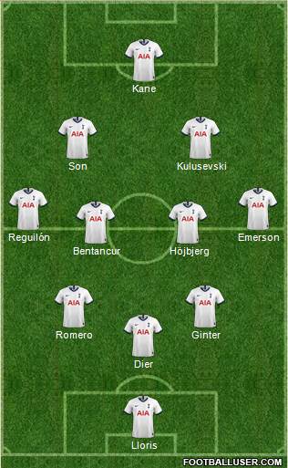 Tottenham Hotspur Formation 2022