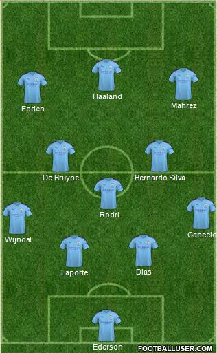 Manchester City Formation 2022