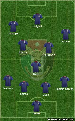 Japan Formation 2022
