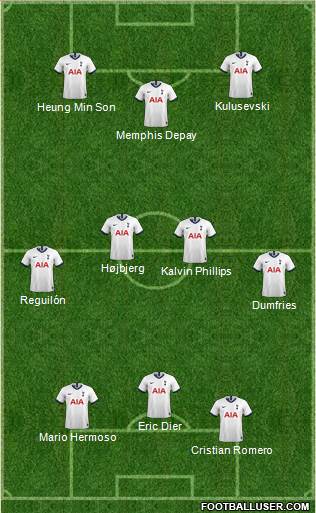 Tottenham Hotspur Formation 2022