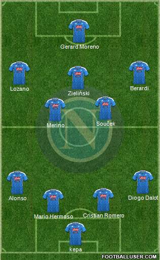Napoli Formation 2022