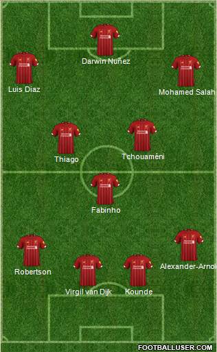 Liverpool Formation 2022