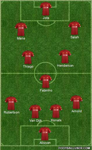 Liverpool Formation 2022