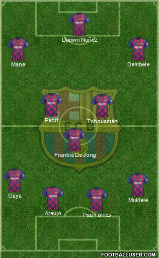 F.C. Barcelona Formation 2022