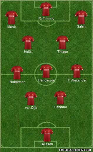 Liverpool Formation 2022