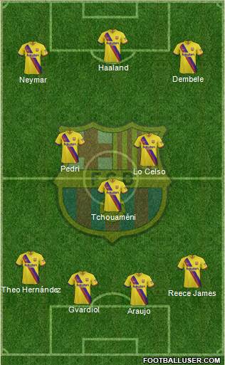 F.C. Barcelona Formation 2022