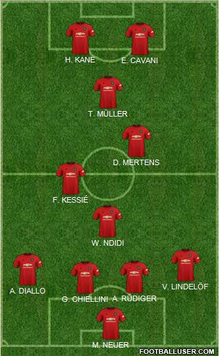 Manchester United Formation 2022