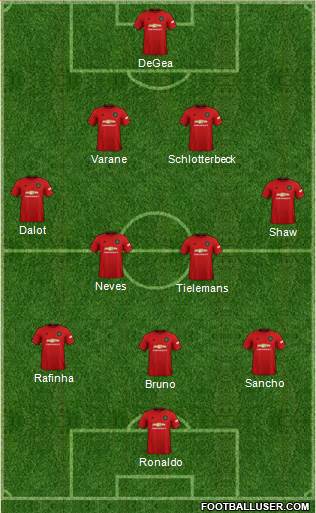 Manchester United Formation 2022