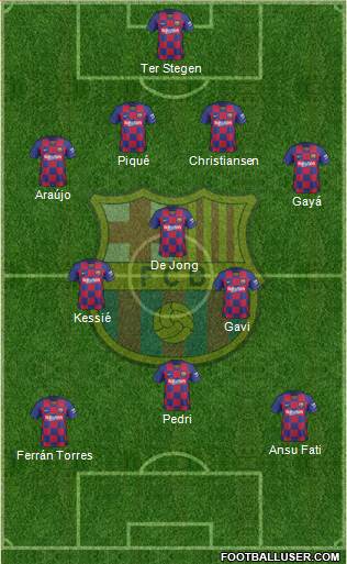F.C. Barcelona Formation 2022