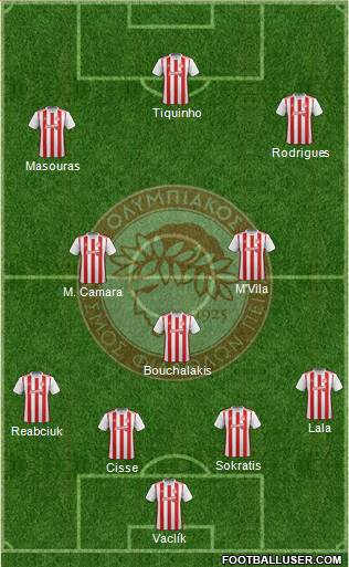 Olympiakos SF Piraeus Formation 2022