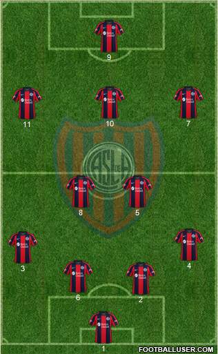 San Lorenzo de Almagro Formation 2022