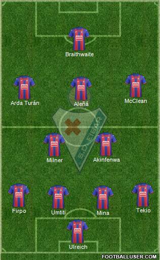 S.D. Eibar S.A.D. football formation