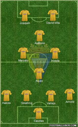 Cádiz C.F., S.A.D. 4-4-2 football formation