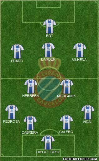 R.C.D. Espanyol de Barcelona S.A.D. 4-2-1-3 football formation