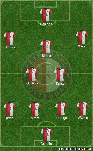 Feyenoord football formation