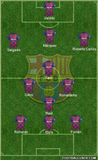 F.C. Barcelona Formation 2022