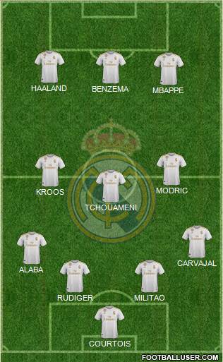Real Madrid C.F. Formation 2022