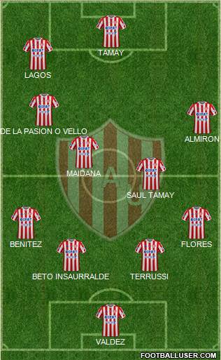 Unión de Santa Fe Formation 2022