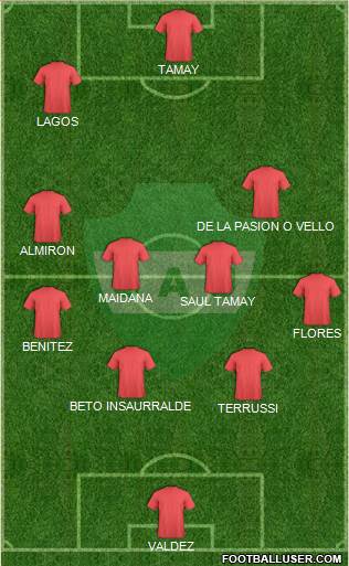 Unión de Sunchales Formation 2022