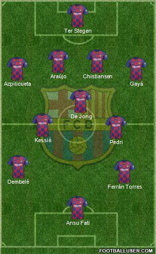 F.C. Barcelona Formation 2022