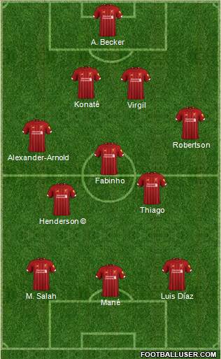 Liverpool Formation 2022