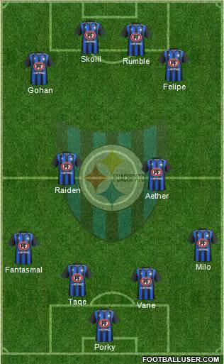 CD Huachipato Formation 2022