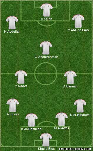 U.A.E. Formation 2022