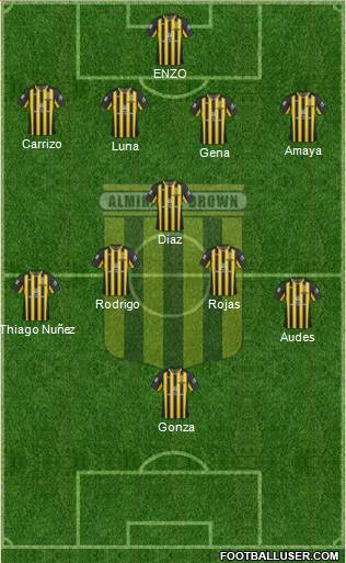 Almirante Brown Formation 2022