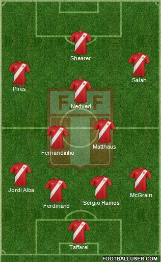 Peru football formation