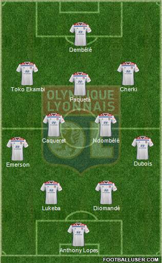 Olympique Lyonnais Formation 2022