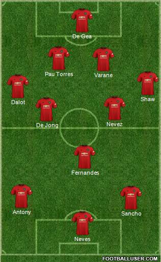 Manchester United Formation 2022