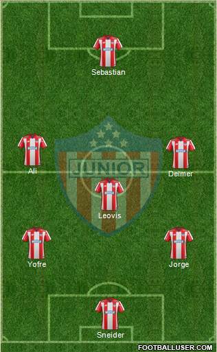 CPD Junior football formation