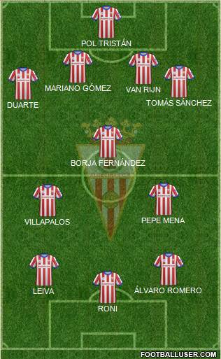 Algeciras C.F. Formation 2022