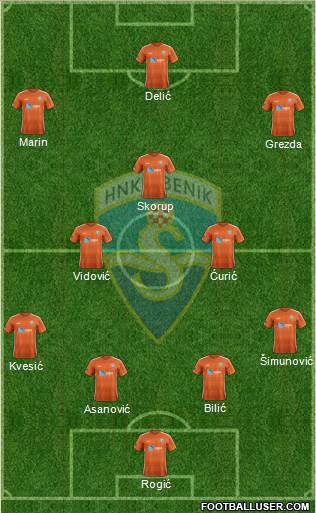 HNK Sibenik Formation 2022