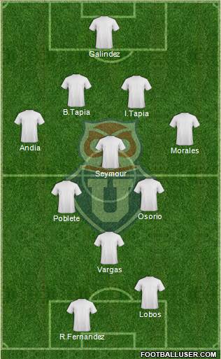 CF Universidad de Chile Formation 2022