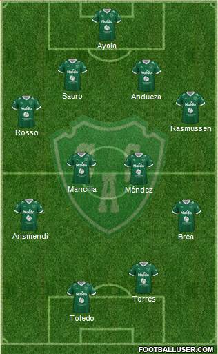Sarmiento de Junín Formation 2022