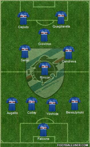 Sampdoria football formation